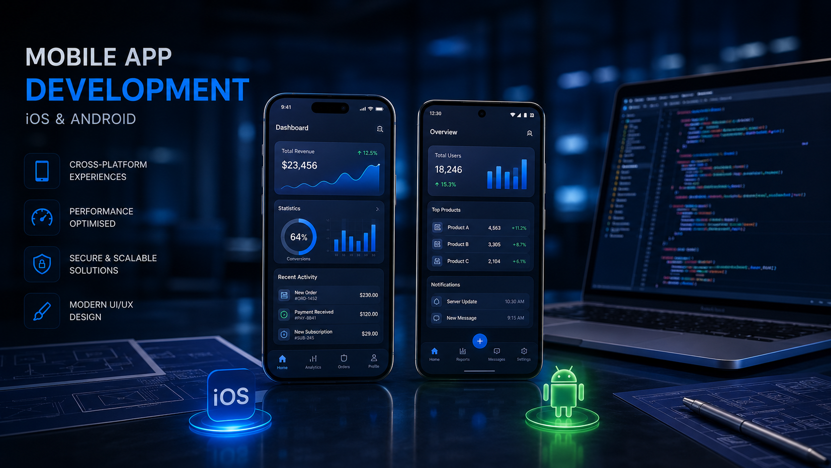 Mobile App Development
(iOS & Android)